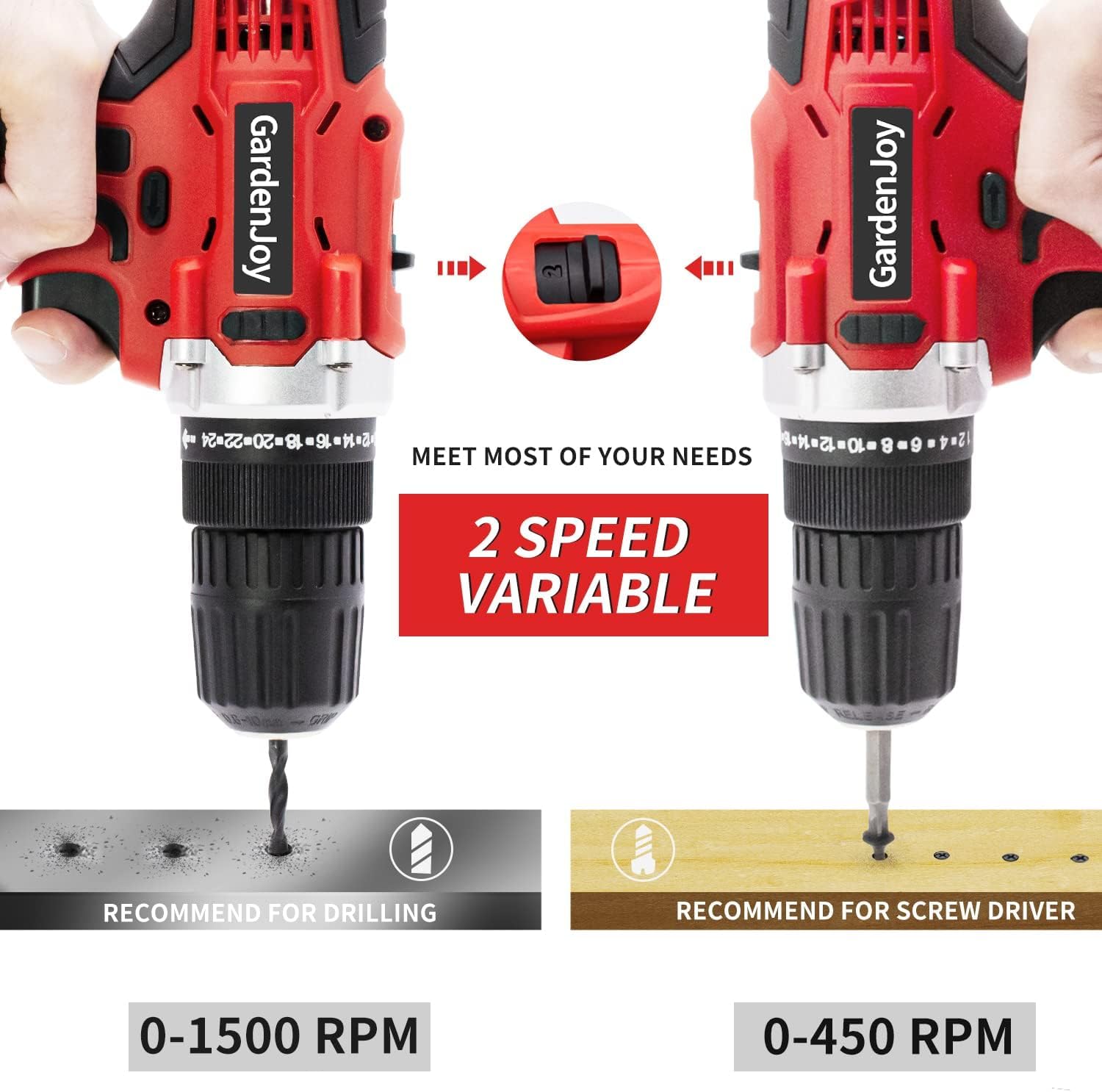21V Power Drill Cordless Tool Kit Set, Electric Screwdriver Cordless Drill with Battery and Charger for Men Home, 3/8-Inch Keyless Chuck, Variable Speed, 24+1 Torque Setting with LED(Red)