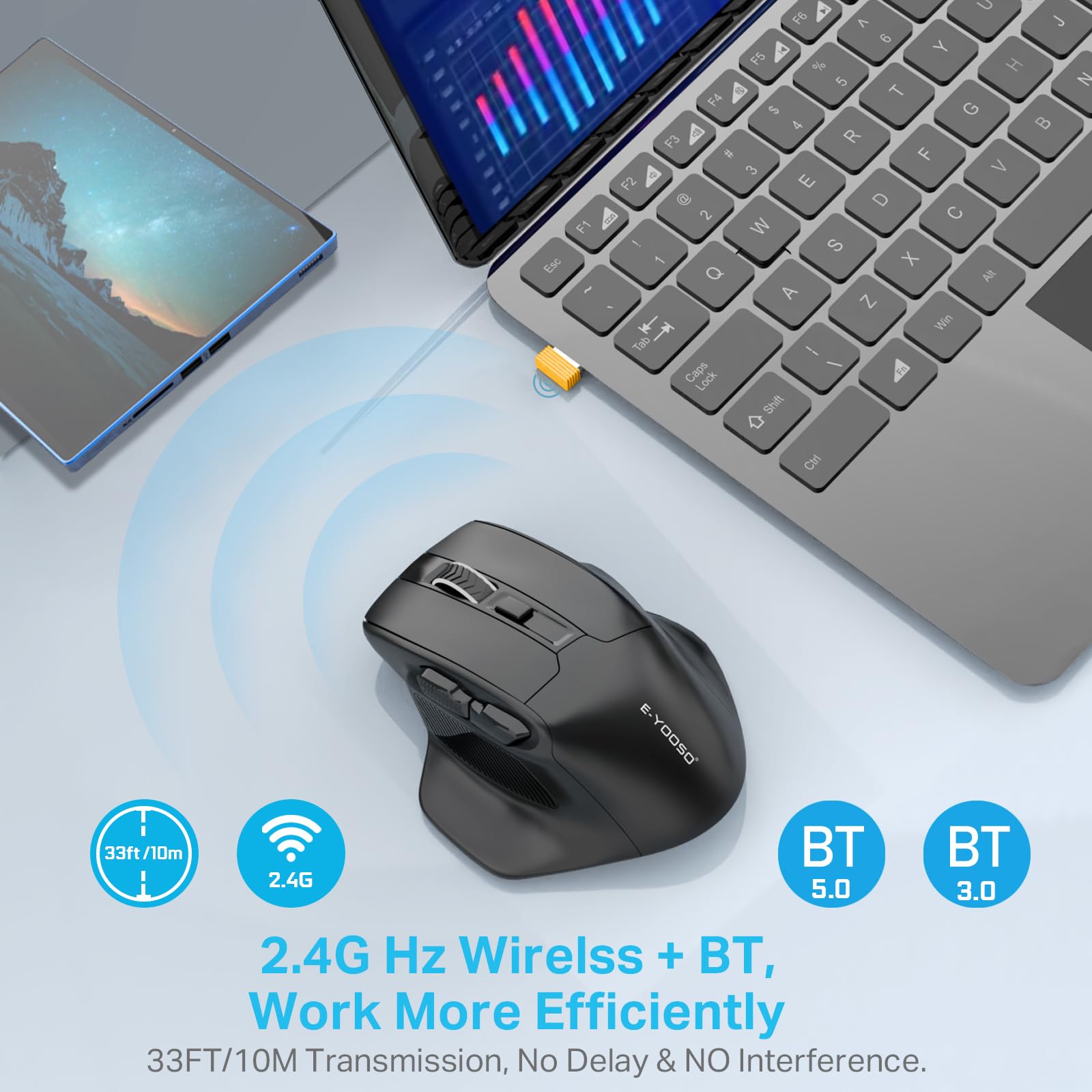 E-YOOSO Large Bluetooth Wireless Mouse for Big Hands, X-31 Cordless Ergo Computer Mouse, 6 Buttons, 5-Level 4800 DPI, 18 Months Battery Life, for Laptop, PC, Chromebook