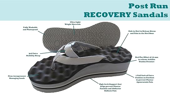 recovery sandals amazon