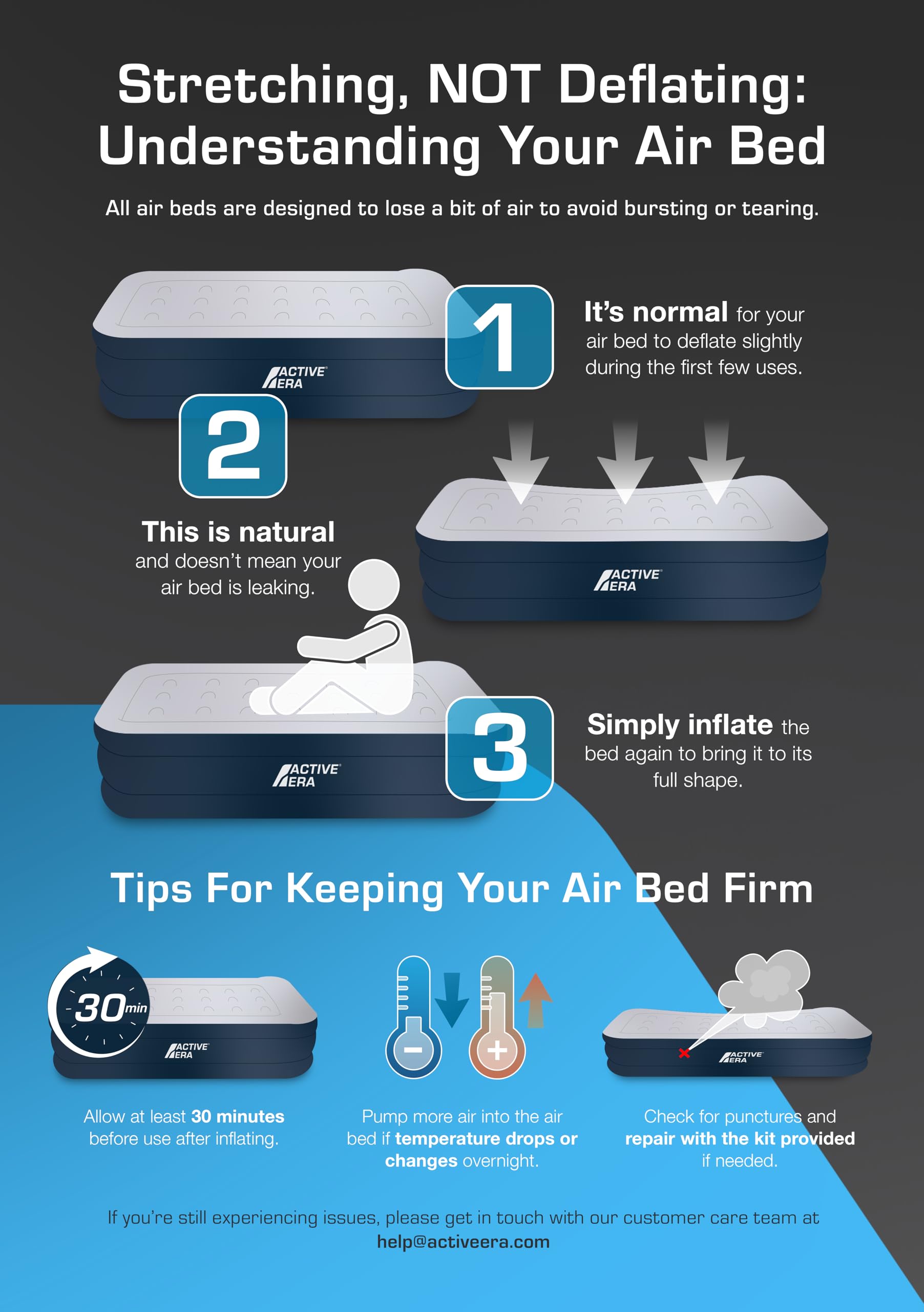 Active Era Premium 20