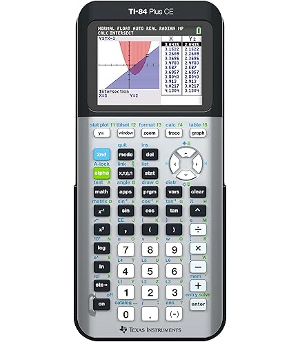 その他 TI 84 plus TI-84 Plus Graphing Calculator | Texas Instruments