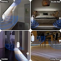 Dual Motion Sensor Light Indoor - Plug-in Motion