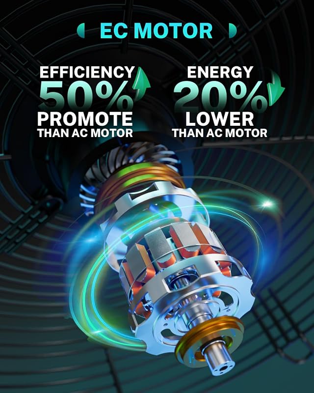 Extrator de ventilador de 400 mm com regulador, motor EC de 2857 m³/h — foto 2 de 8