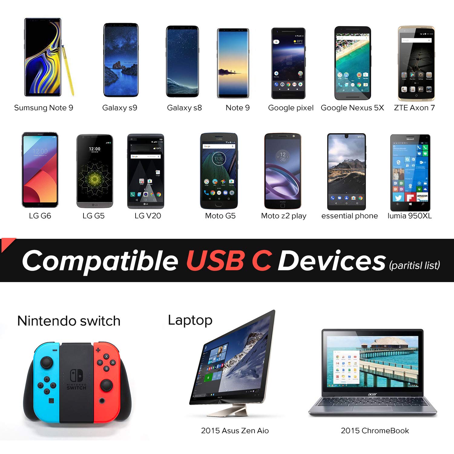 USB C Cable, Elegear USB Type C Cable to USB 2.0 [Certified] 6ft Braided Nylon Fast Charging Cable for Samsung Galaxy S9 / S9+, Huawei P20 / M20, Sony Xperia XZ, Nintendo Switch and More (Grey)