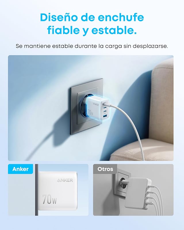 Zolo Cargador USB C 70W, Adaptador de Pared de 4 Puertos