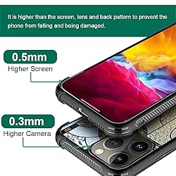 CARLOCA Compatible with iPhone 16 Pro Max Case, Art