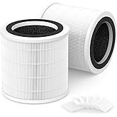 FMDZFL H7126 Replacement Filter Compatible with GoveeLife Mini Air Purifier H7126, 3-in-1 H13 True HEPA with 6 pcs Aroma Pads, H7126-RF, 2 Pack