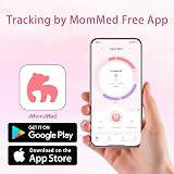 MomMed Ovulation Test Strips LH60 with 60 Collection Cups High Sensitivity view 2