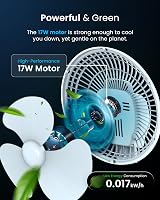 Pro Breeze 6 Inch Clip On Fan - 2 Speeds, 360° Rotation, Silent Operation view 5