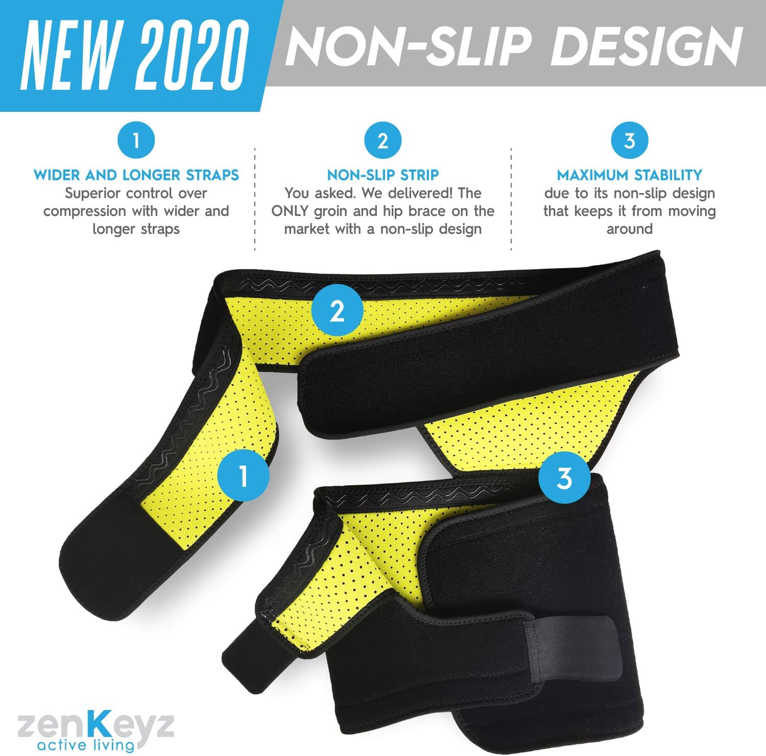 ZENKEYZ Groin Support and Hip Brace for Men & Women- Compression Wrap for Thigh Quad Hamstring Joints Sciatica Nerve Pain Relief Leg Strap (Non-Slip Design): Health & Personal Care