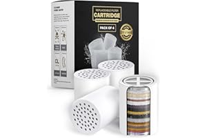 AquaHomeGroup 20 - Stage Replacement Premium Filter Cartridge 4-Pack (No Housing), Compatible with Any Shower Filter of Simil