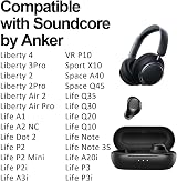 Aiivioll USB C Charger Cable for Anker Soundcore Earbuds Headphones 1m Type C view 2