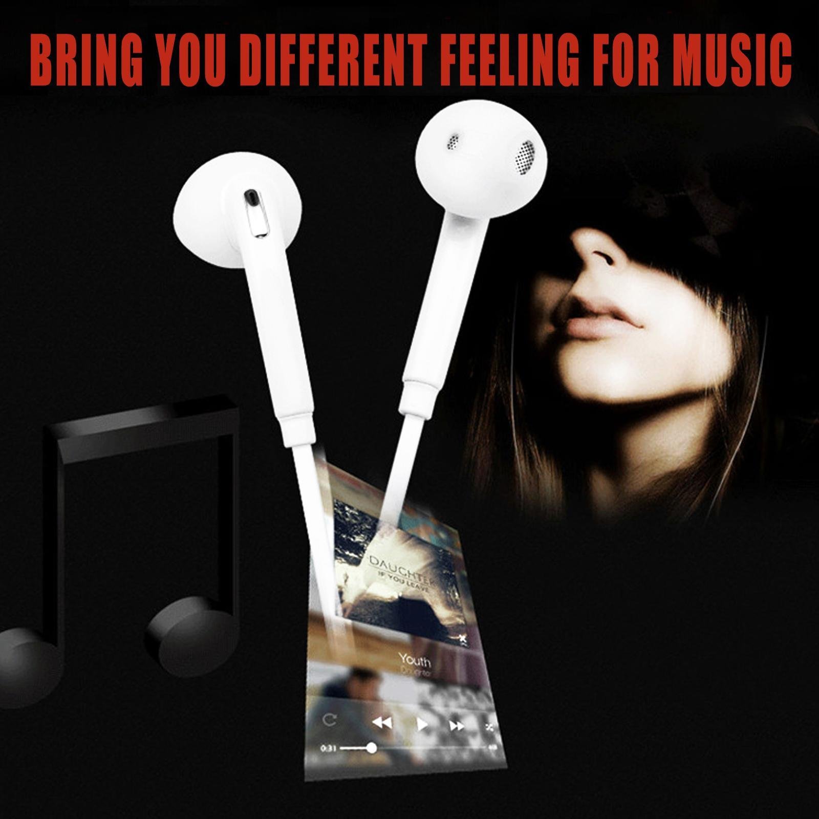 Cnlinkco New Earphone for Smartphone, 3.5mm White Android Earphone with Mic and Volume Control