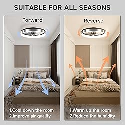 VOLISUN Low Profile Ceiling Fans with Lights and