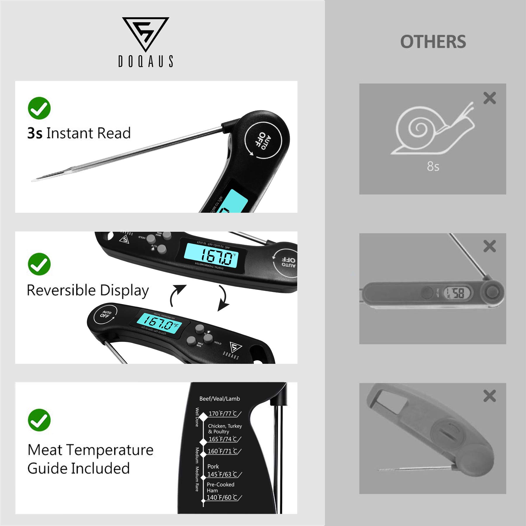 Meat Thermometer, DOQAUS Instant Read Thermometer Digital Ultra Fast Kitchen Cooking Food Candy Thermometer with Backlight, Magnet & Foldable Long Probe for Grilling BBQ Turkey Oil Smoker Thermometer