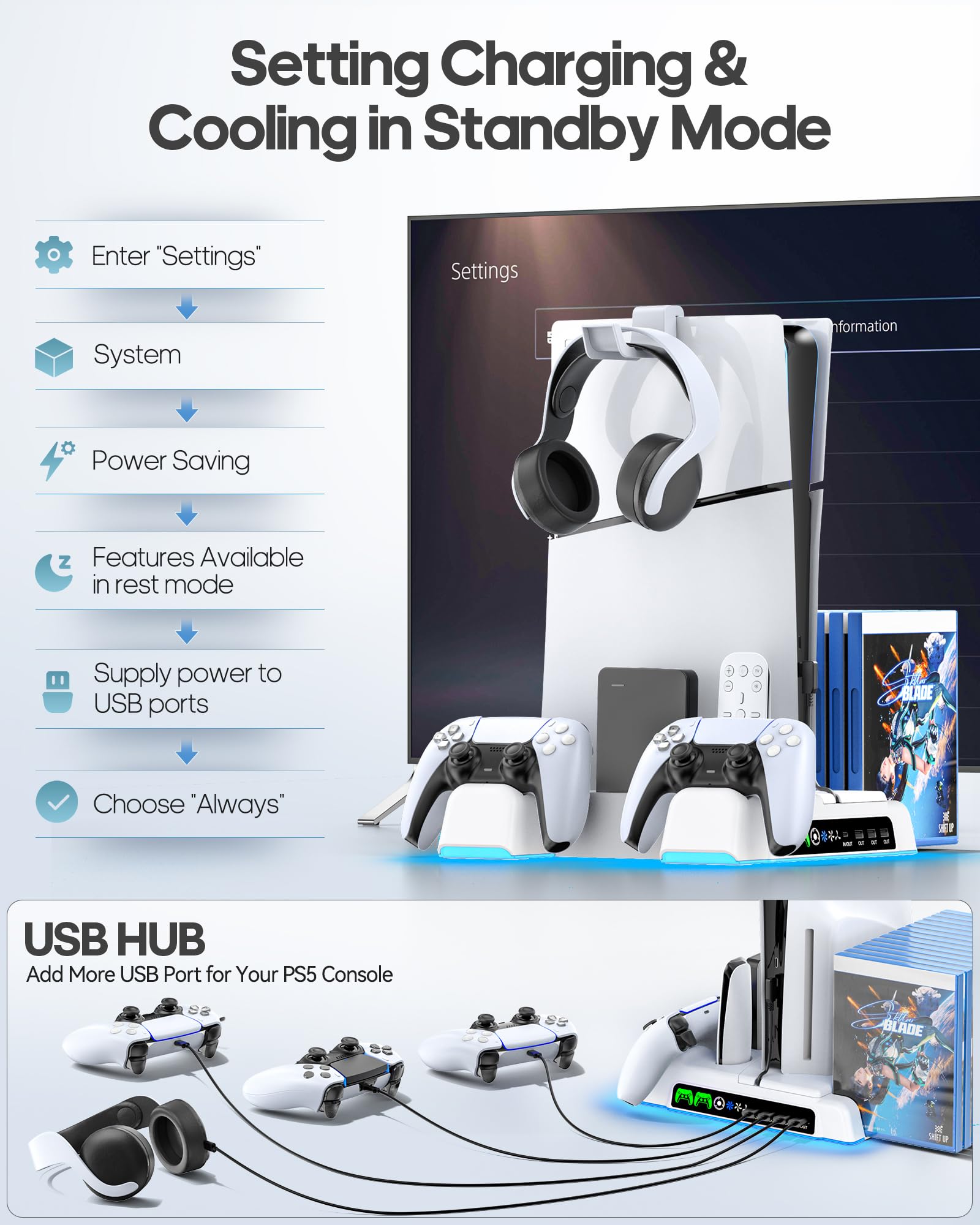 PS5/PS5 Slim/PS5 PRO Standfuß mit 3 Stufen Lüfter und PS5 Controller Ladestation für alle PS5 Konsole, PS5 Ständer mit LED Anzeige/3 USB Anschlüsse/Remote- und 14 Spiele Steckplätze für PS5 Zubehör 6