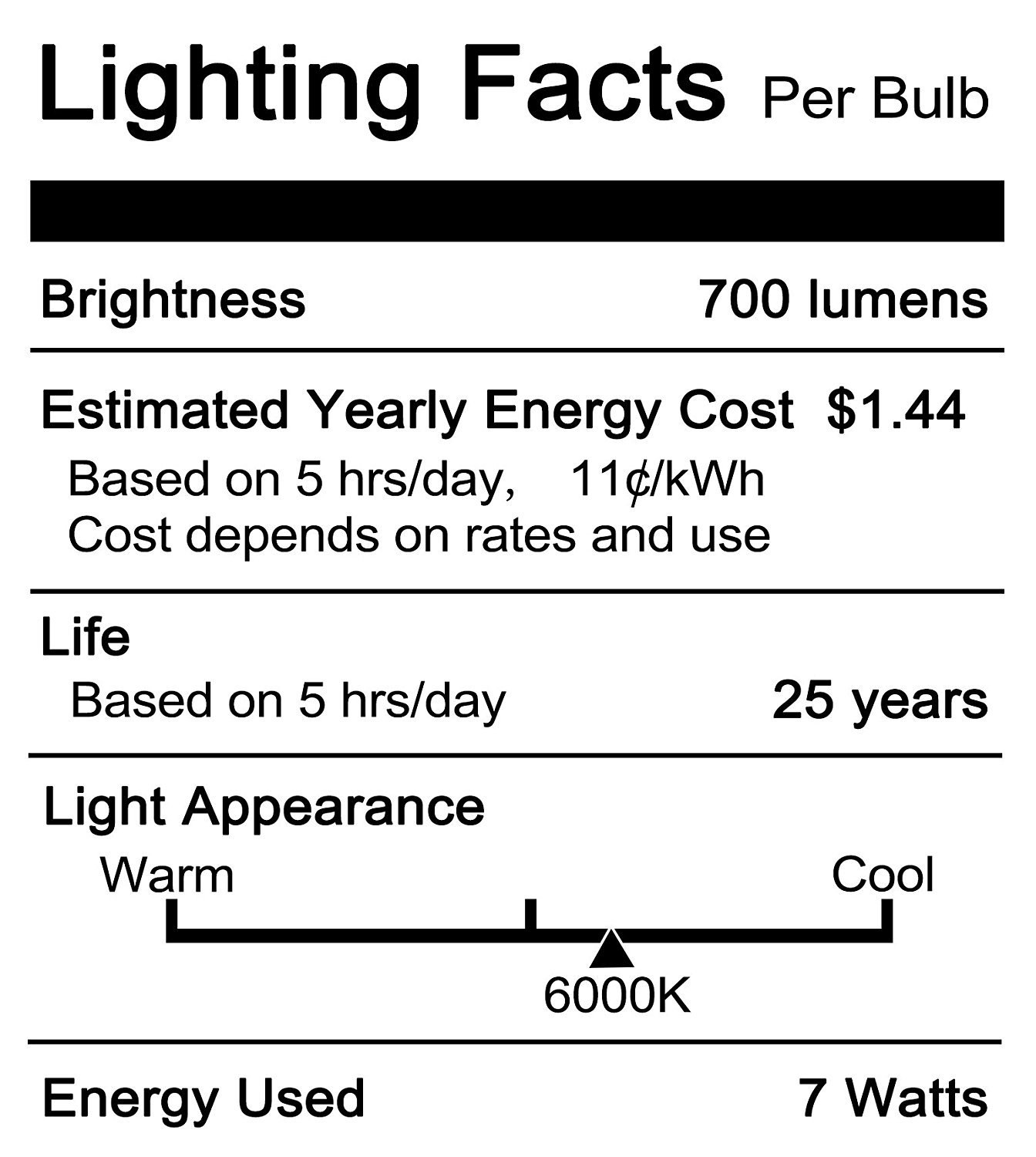 Stripsun Radar Motion Sensor Light Bulb, 7W LED Smart Bulb, Auto On/Off Sensor LED Light Bulb, Dusk to Dawn Motion Sensor Night Light For E26/E27 Base Indoor/Outdoor (6000K Bright White)