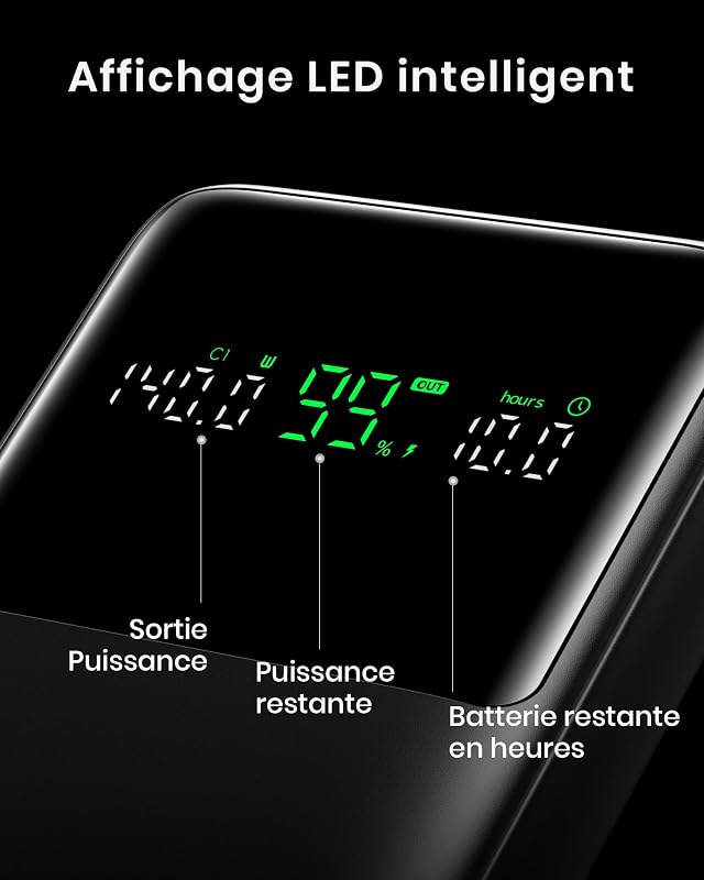 Batterie Externe pour Ordinateur, Petit 140W 27000mAh USB C Power Bank