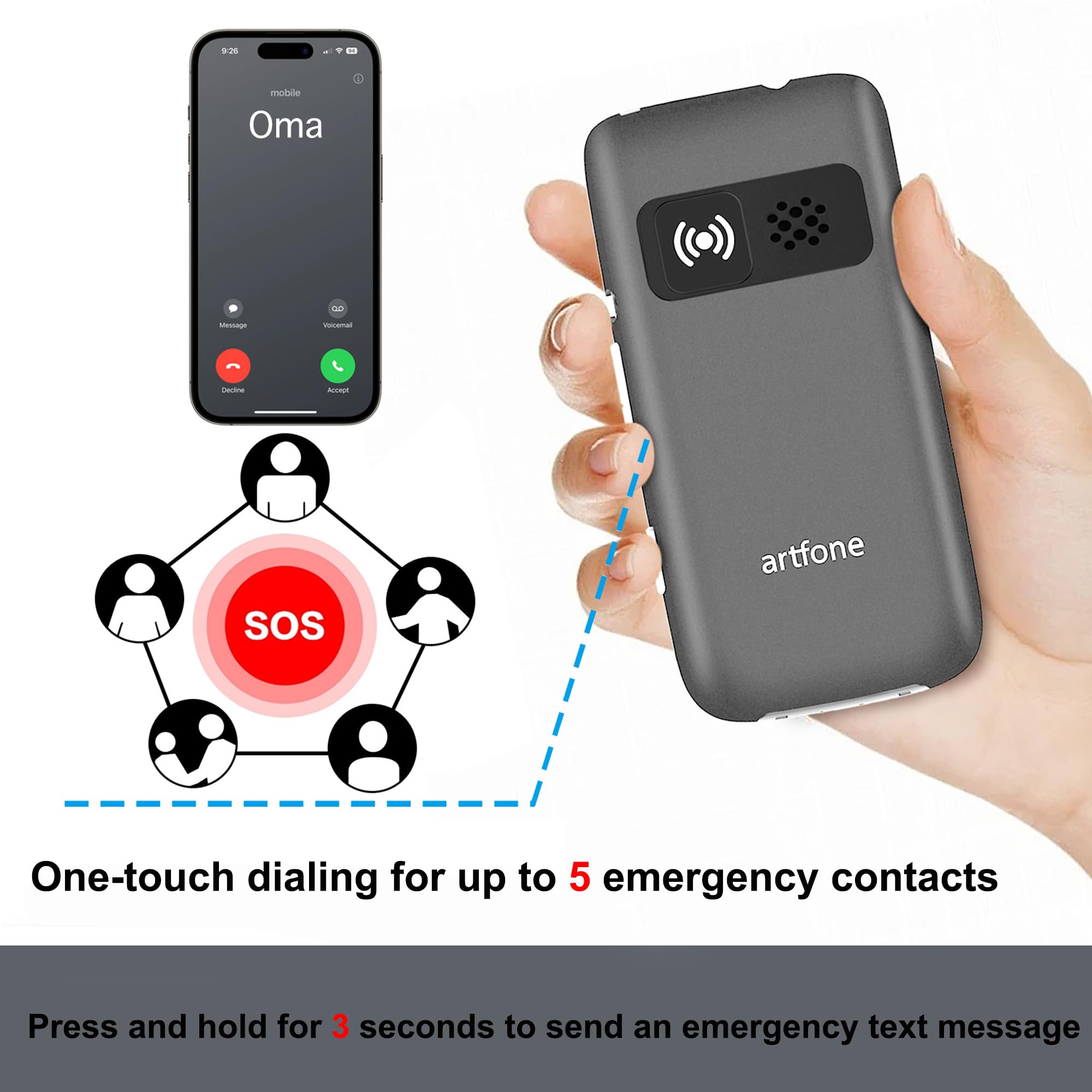 G3 Flip Cell Phone for Seniors,Speed Dial,SOS Button,Photo Contact,Talking Numbers (Argent)