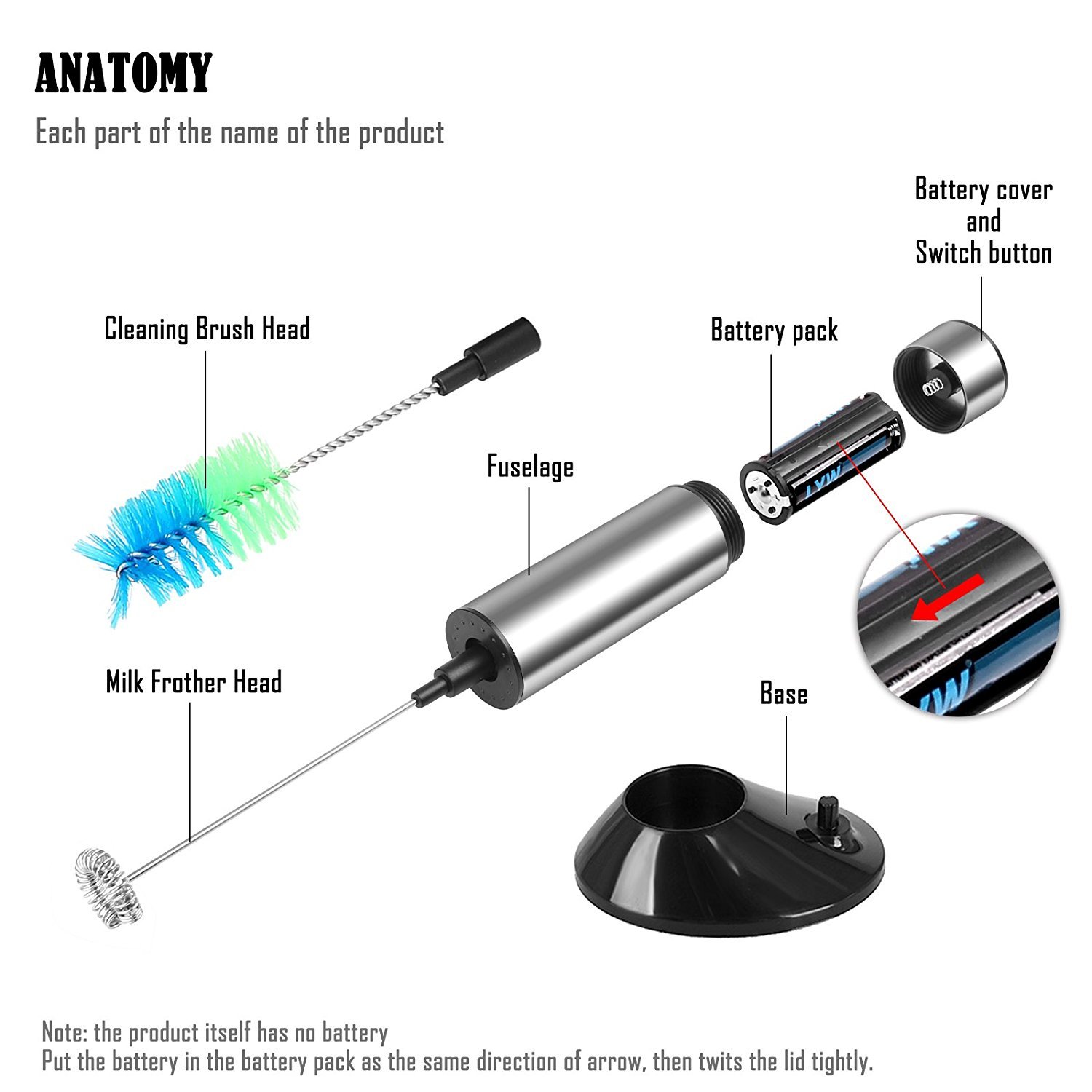 Powstro Handheld Electric Milk Frother Stainless Steel Milk Frother Foamer Blender Espresso Cappucino Latte Maker Mini Coffee Stirrer Handheld Milk Wand Mixer Frother Eggbeater Foamer Blender Synchkg096260 Beaters Home Kitchen Stanoc Com