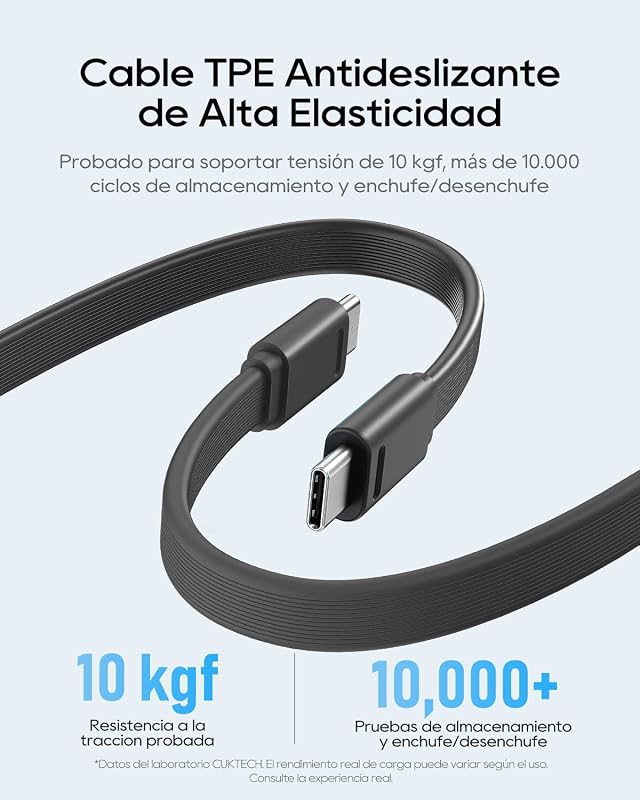Power Bank 20000mAh Batería Externa Carga Rápida 40W Cable USB C Integrado PD3.0 Cargador Portátil LED Compatible con iPhone 17/16/15, Samsung S24/S25, Xiaomi, iPad