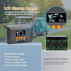 PowMr Boost 10A MPPT Solar Charge Controller