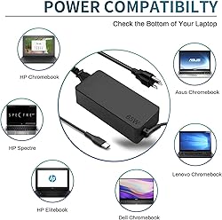 65W USB C Laptop Charger Replacement for Lenovo