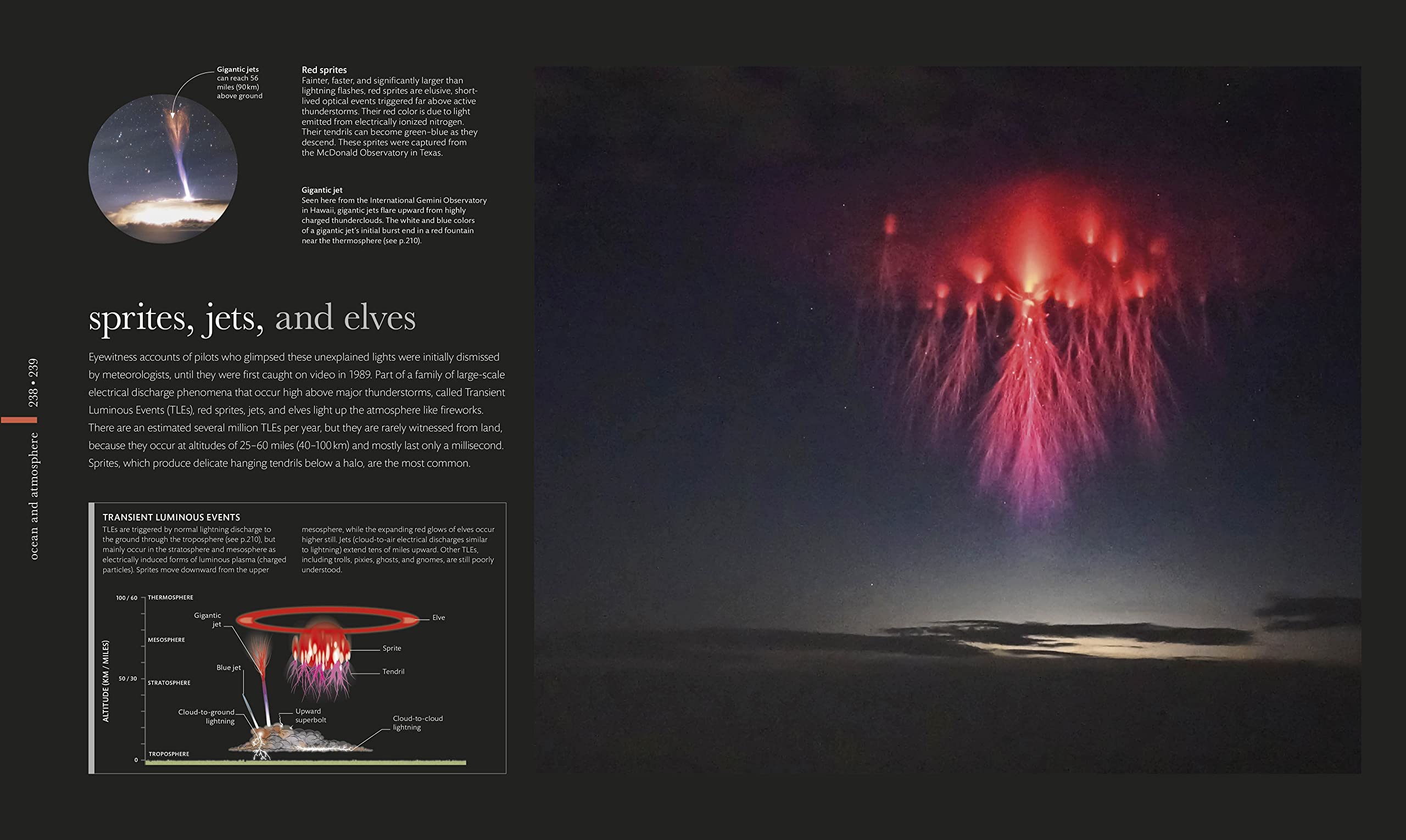 The Science of the Earth: The Secrets of Our Planet Revealed (DK Secret World Encyclopedias)