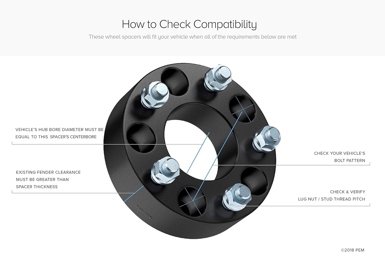 MERCEDES 1153301875 W115 W123 W107 W116 Front Subframe Bushing Kit 115