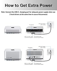 Mac Mini Docking Station, USB C hub 10Gbps SD/TF