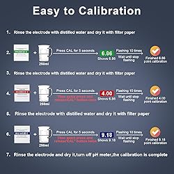 2025 All-New pH Meter for Water - High Accuracy