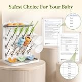 Lifewit 15-Hooks Baby Bottle Drying Rack Countertop Organizer view 2