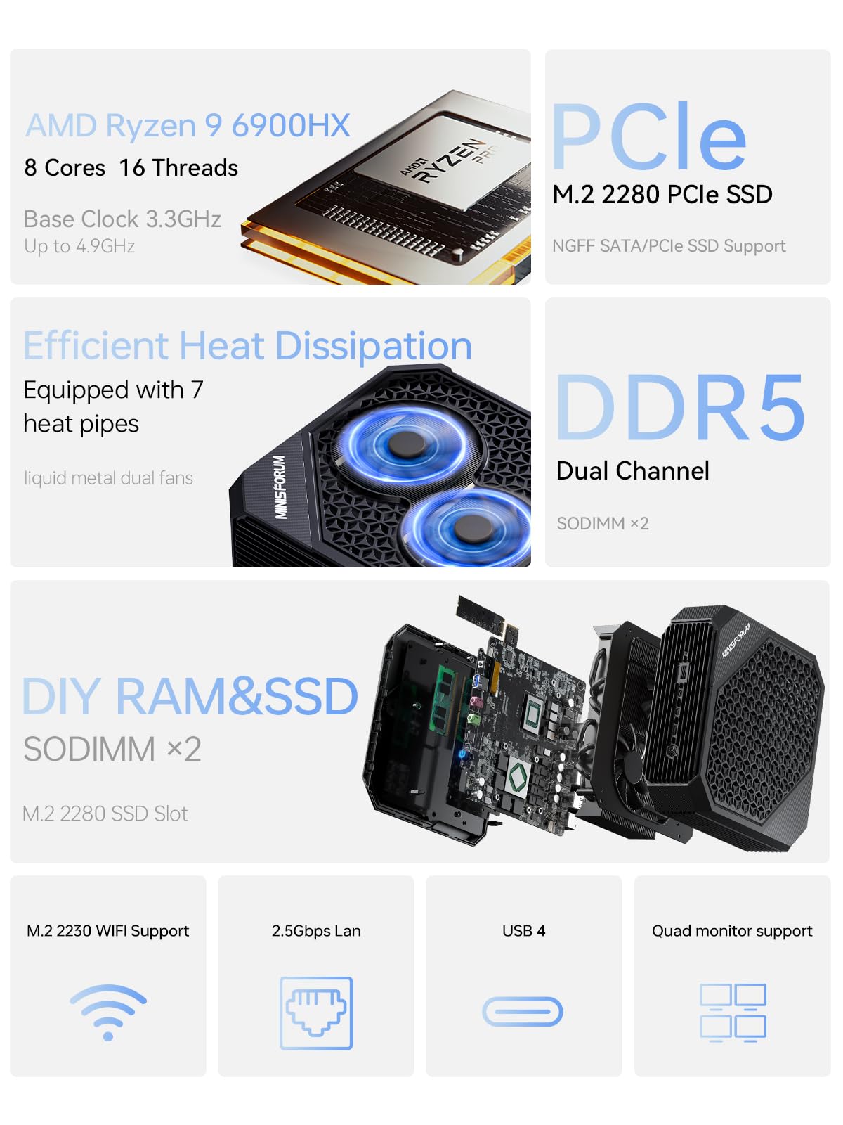 MINISFORUM Neptune HX99G Mini PC AMD Ryzen 9 6900HX 32GB DDR5 512GB SSD AMD Radeon RX 6600M Mini Gaming PC Wi-Fi 6E/BT5.2, 2xHDMI, 2X USB4 Port, 2X Slot PCIe/Sata SSD, 5X USB3.2 Port