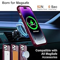 UMIONE 360° Rotatable Magnetic Ring Design for
