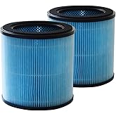 PUREBURG Replacement Filter Compatible with AIRTOK AP0601 Air Purifier AP0601-RF,2-Pack H13 HEPA Activated Carbon 3-Stage Filtration Air Clean Dust VOCs Odor