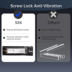 SSK M.2 NVME SATA SSD Enclosure Adapter, USB 3.2