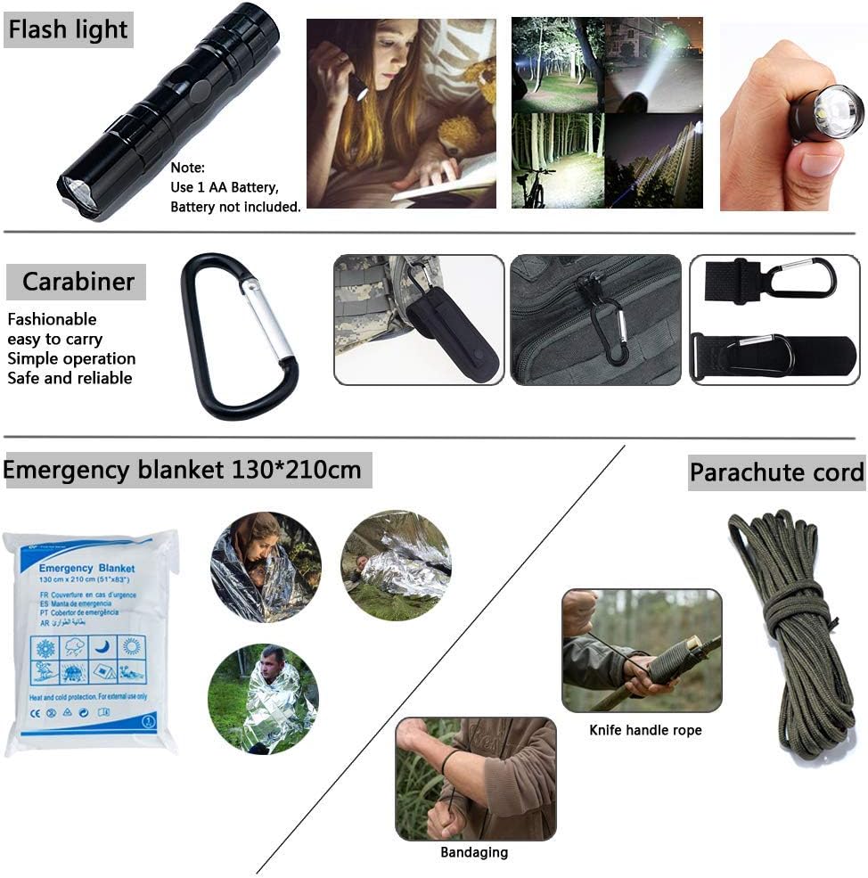 First Aid Kit Home Comprehensive 25 Items 131 Piece Soft Case Bag for Camping Hiking Car Emergency Survival Outdoor Sports Office by DIGGOLD : Sports & Outdoors