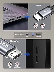 JSAUX USB C to DisplayPort 1.4 Cable [8K@60Hz