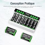 HiQuick 8-Slot LCD Battery Charger with 4 x 2800mAh AA and 4 x 1100mAh AAA Ni-MH view 7