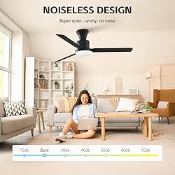 52 Inch Ceiling Fan with Remote & APP Control, LED
