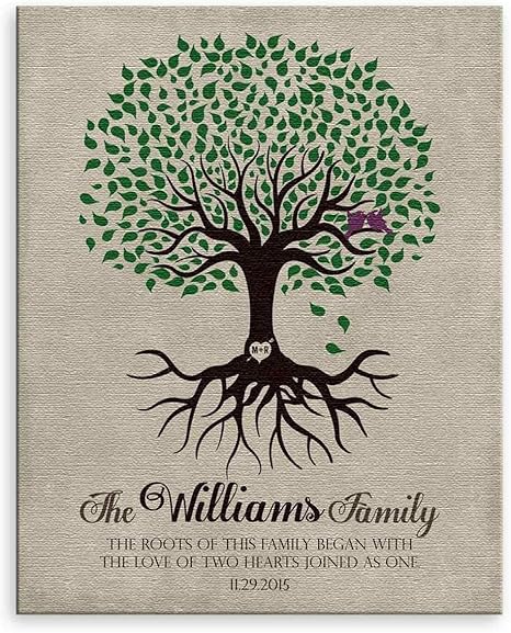 Amazon Com 11x14 Mounted Canvas Art Print Personalized Family Tree Roots Of This Family Began For Couple Gift For Husband Or Wife Family Wedding Poem With Gift Wrapping Ltc C1109 Posters