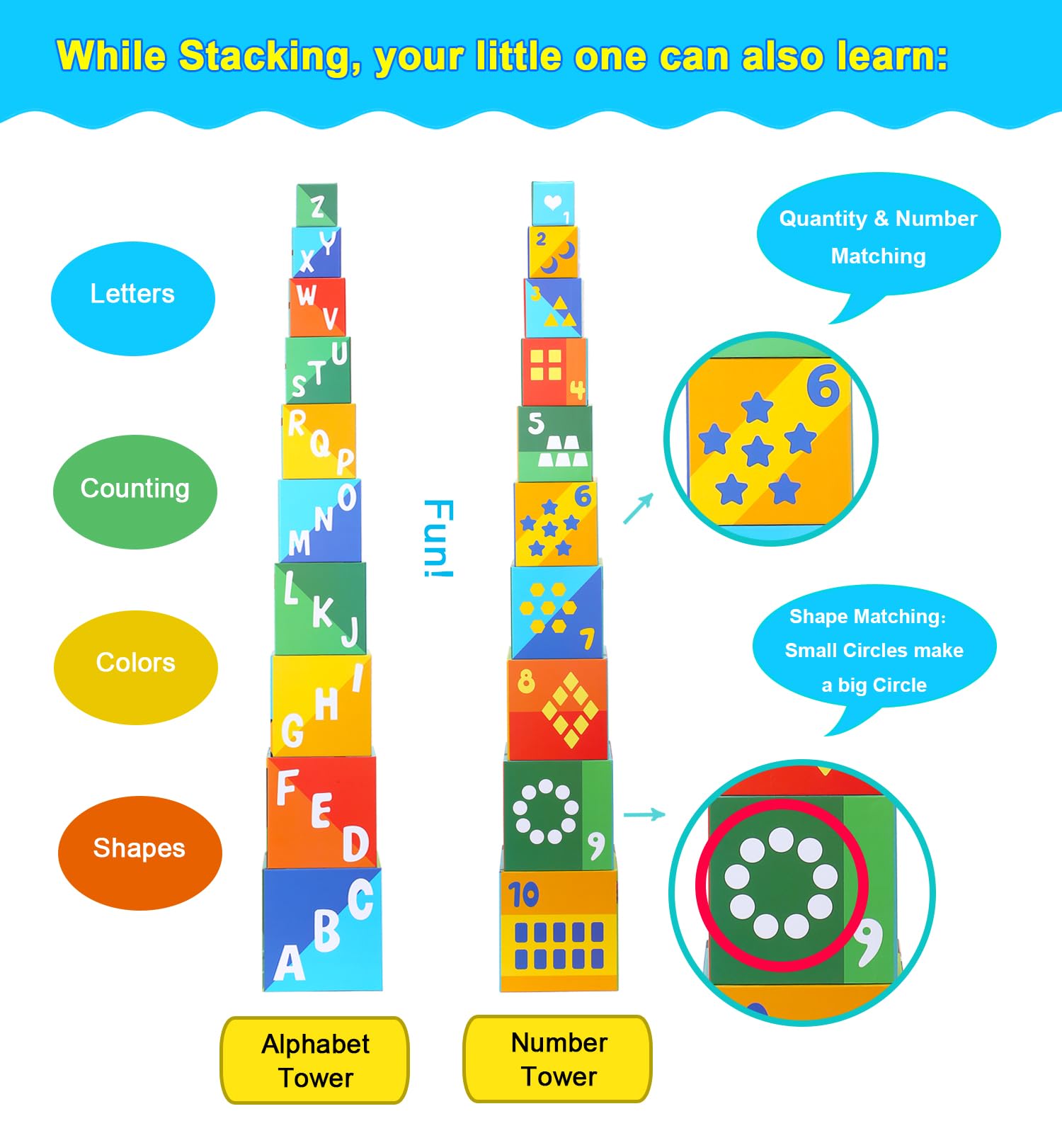 Animal Sorting and Stacking Blocks - Educational ABC & Numbers Toy for Babies and Toddlers - Montessori Learning Tower -10 Nesting Cubes Building Set - Ideal Present for Boys & Girls