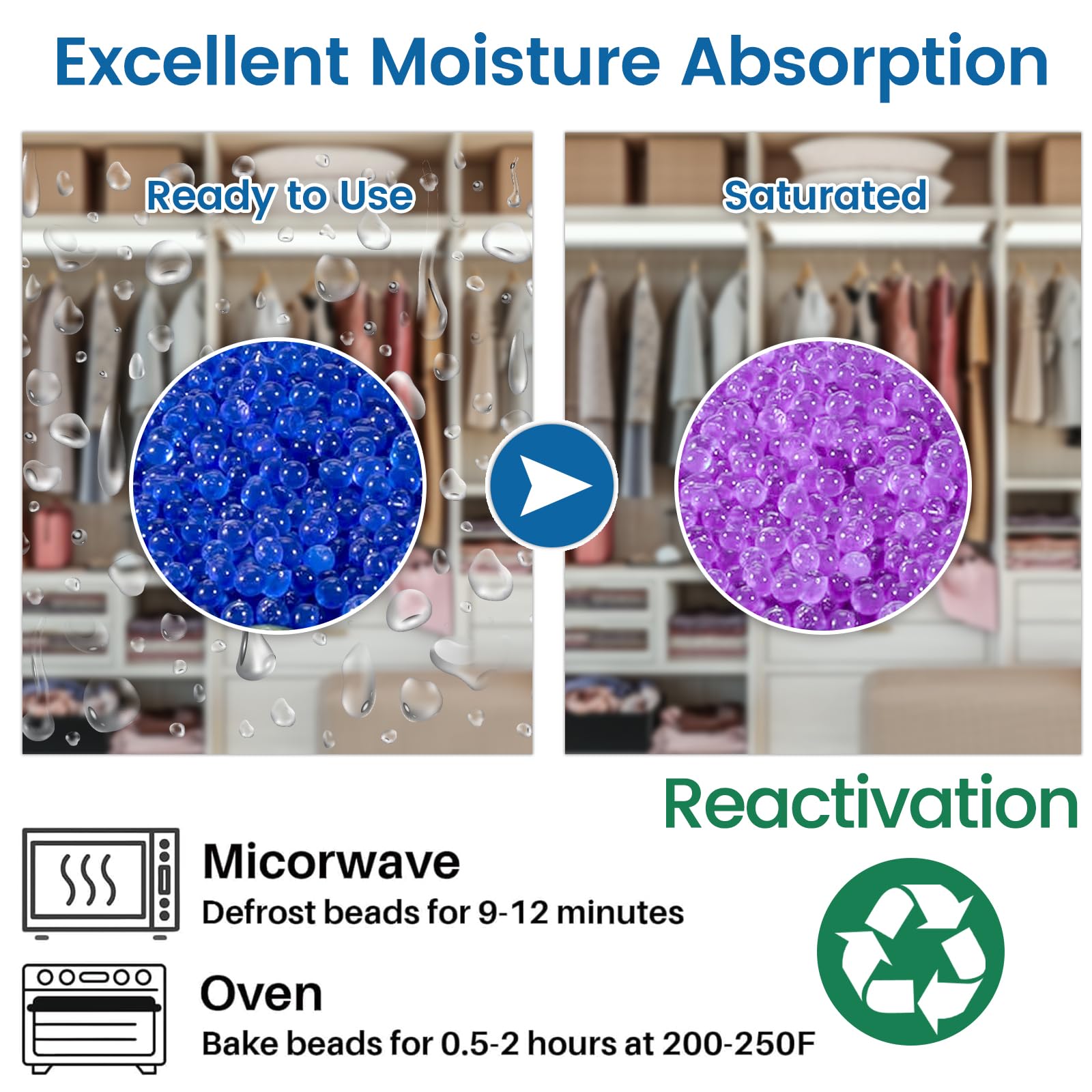 [Net Weight 8LBS] Blue Indicating Silica Gel Beads Desiccants - Rechargeable Desiccant Beads Silica Beads (Blue to Pink, 1 Pack of 8LBS)