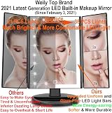 WEILY Lighted Vanity Mirror 1x 2x 3x Magnification Trifold 36 LED USB view 3