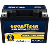 Goodyear GYTZ14S - 12 Volt 13 AH, 230 CCA, Rechargeable High-Performance, Maintenance Free, SLA - AGM Battery for Motorcycle, ATV, UTV, Scooter, Snowmobile, Motorbike and more!