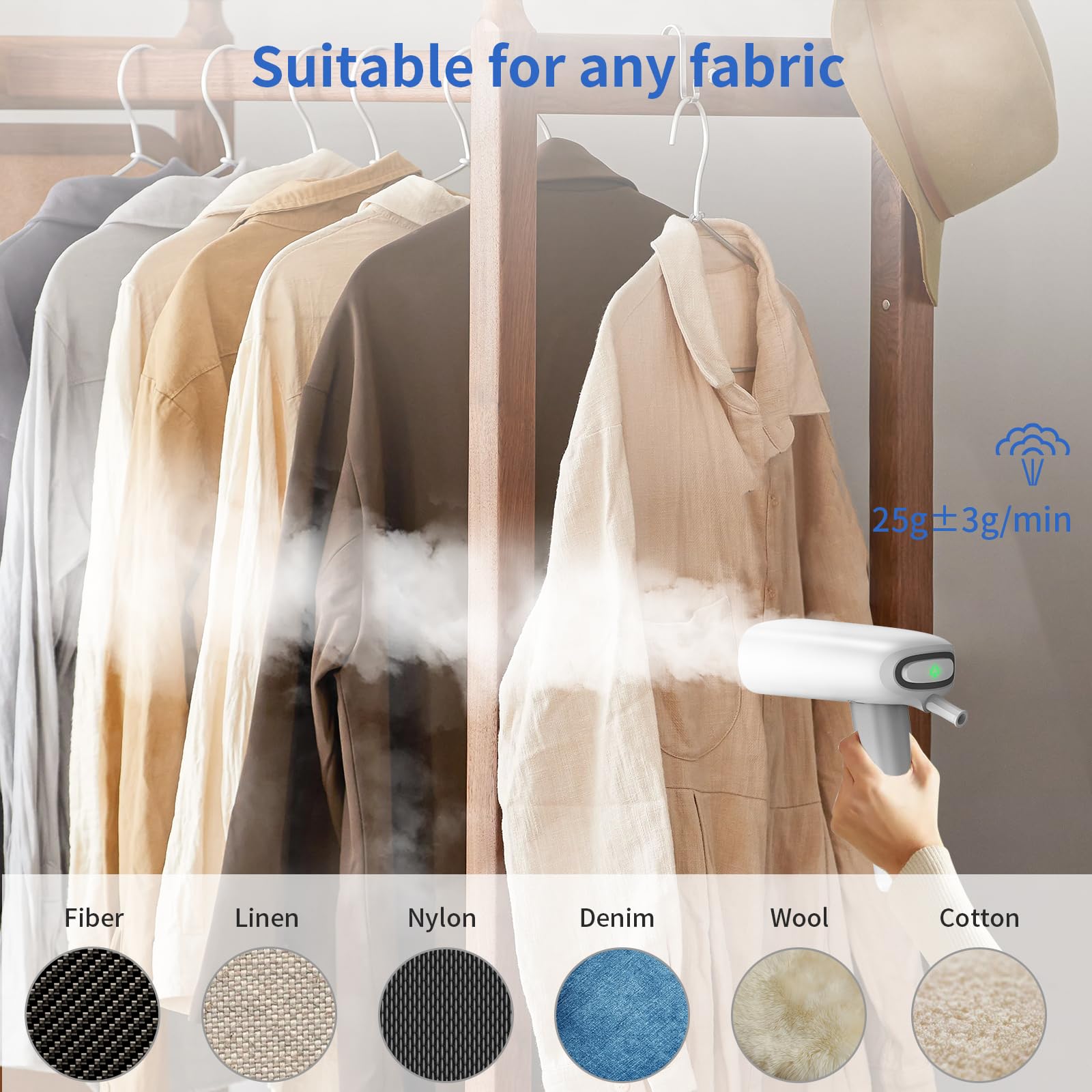 Steamer for Clothes, Travel Clothing Steamer, Handheld Folding Garment Steamer,30-Sec Fast Heat-up,Portable 1100W 120ml Fabric Wrinkle Remover for 110V-120V US-CA