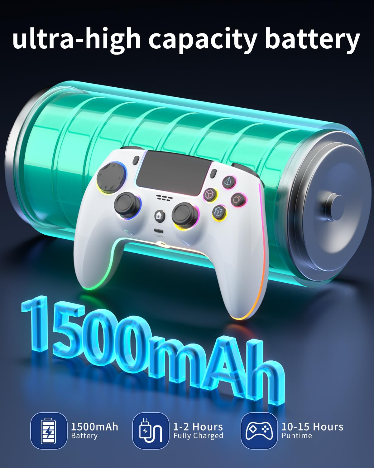 ThinTree Wireless Controller Compatible for PS-5/Pro/Slim/PC, Hall Effect Sticks & 7 RGB LED Mode & haptic Feedback & 1500 mAH Battery & Motion Sensing, 3.5mm Audio Jack