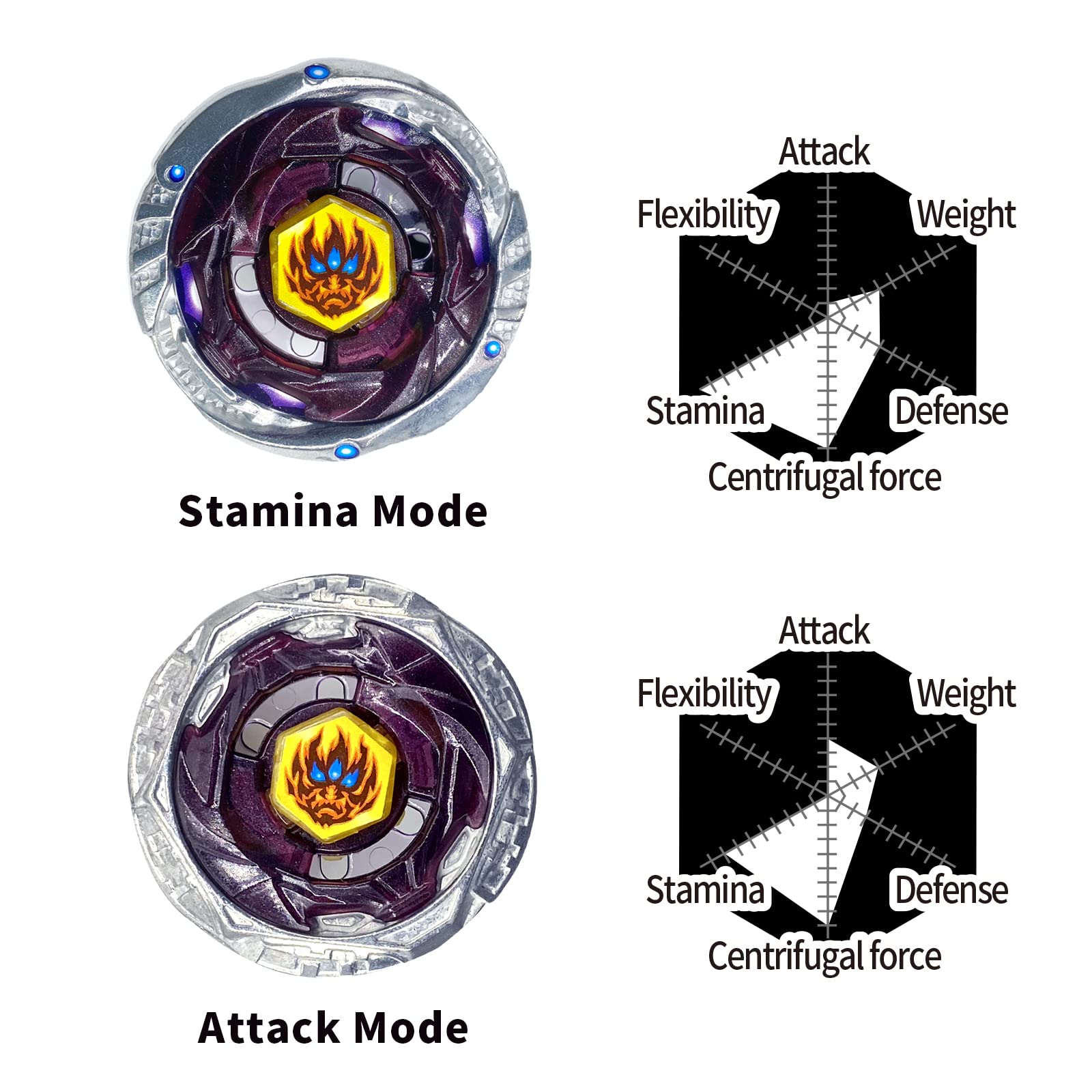 Bey Battling Top Blade (BB-118 Phanton Orion B:D) Gyro Suit with Launcher Has Two Modes (Attack Mode and Endurance Mode) Equipped with 4D Bottom System (Built-in Bearing) Has Strong Endurance