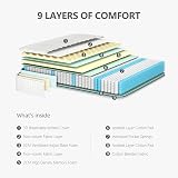 Vesgantti 3FT Single Hybrid Mattress 10 Inch Memory Foam Pocket Spring Medium view 2