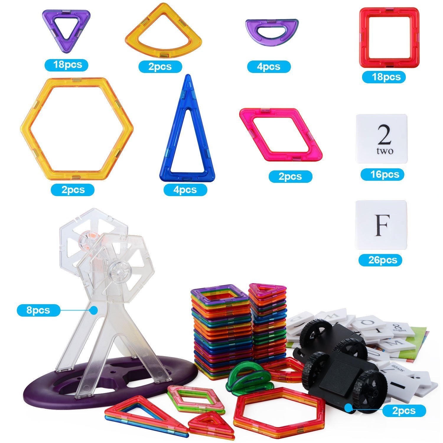 Magnetische Bausteine Für Kinder, 102 Stück Bausteine Regenbogenset Lernspielzeug Tolles Geschenke für Baby Kleinkinder ab 3 Jahre (106 Stück)